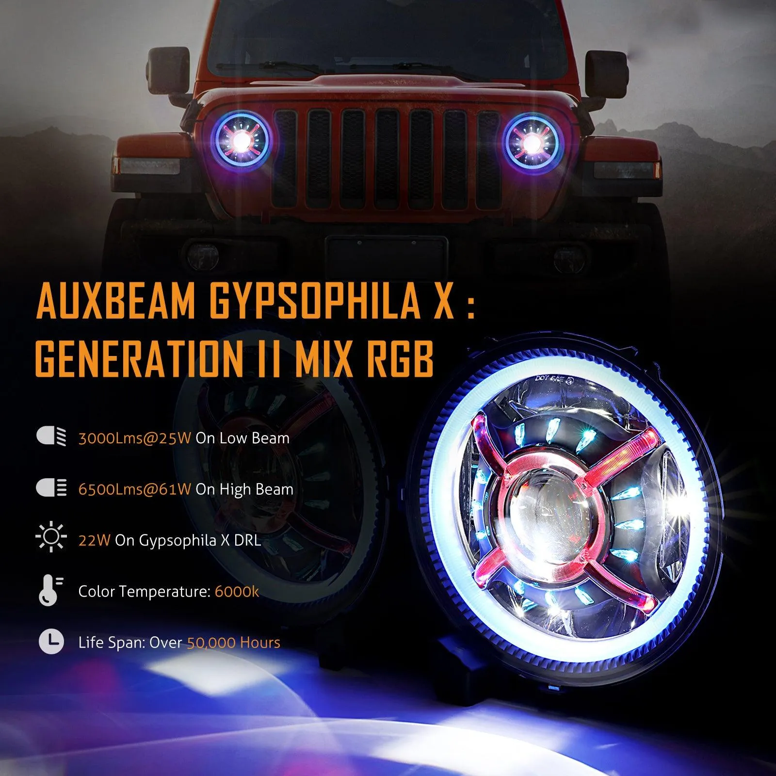 (2pcs/set) 9 inch RGB Headlights Replacement Bluetooth control for Jeep Wrangler JL JLU Sport Rubicon Sahara Gladiator JT 2019 2020 w/ DRL