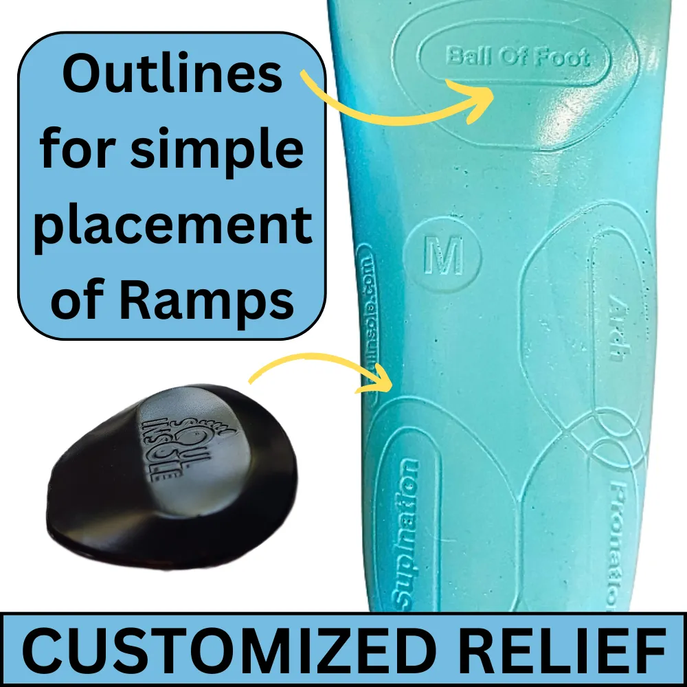 BASE Customizable Soft Orthotic