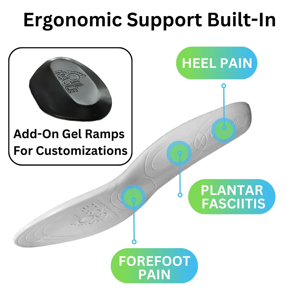 BASE Customizable Soft Orthotic