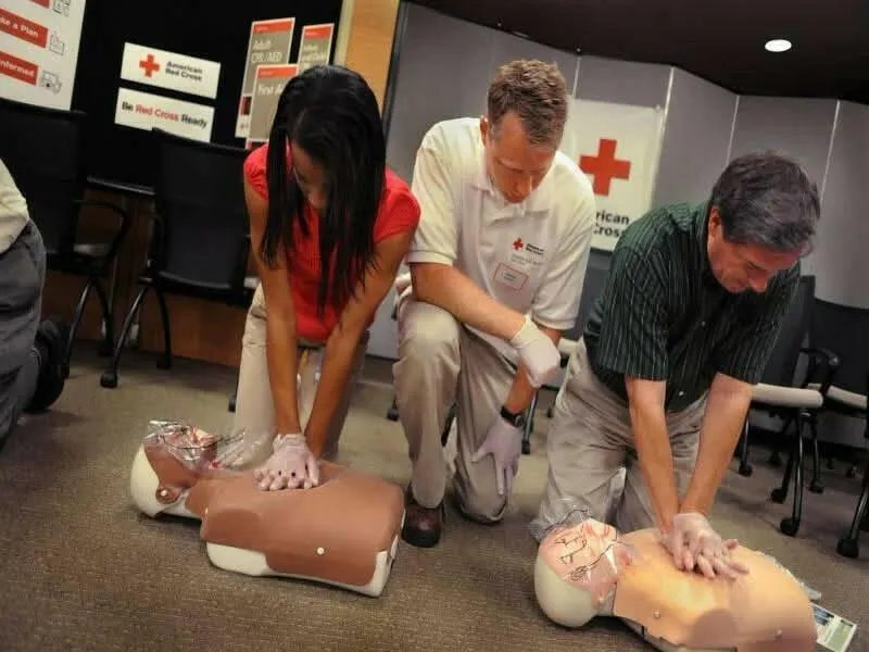 CPR Training Facility Business Plan