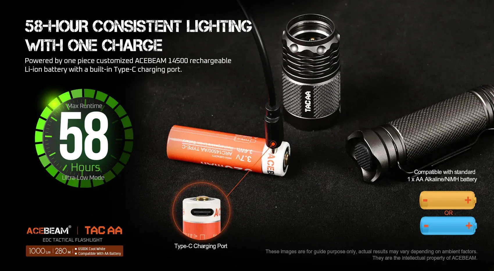 Exclusive Acebeam TAC Flashlight AA / 14500 ( Includes USB-C 14500 Rechargeable Battery )