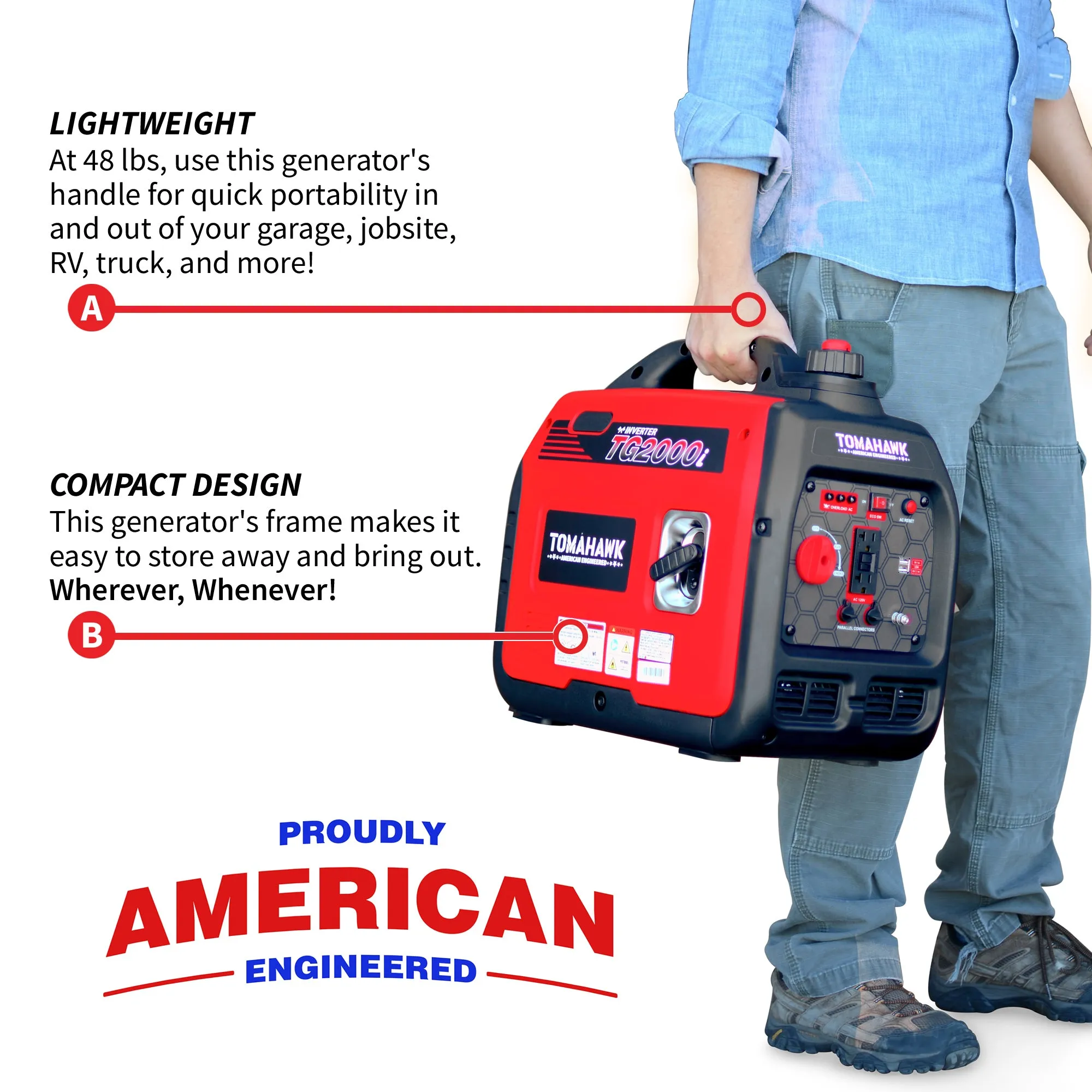 Factory Reconditioned 2000 Watt Gas Inverter Generator