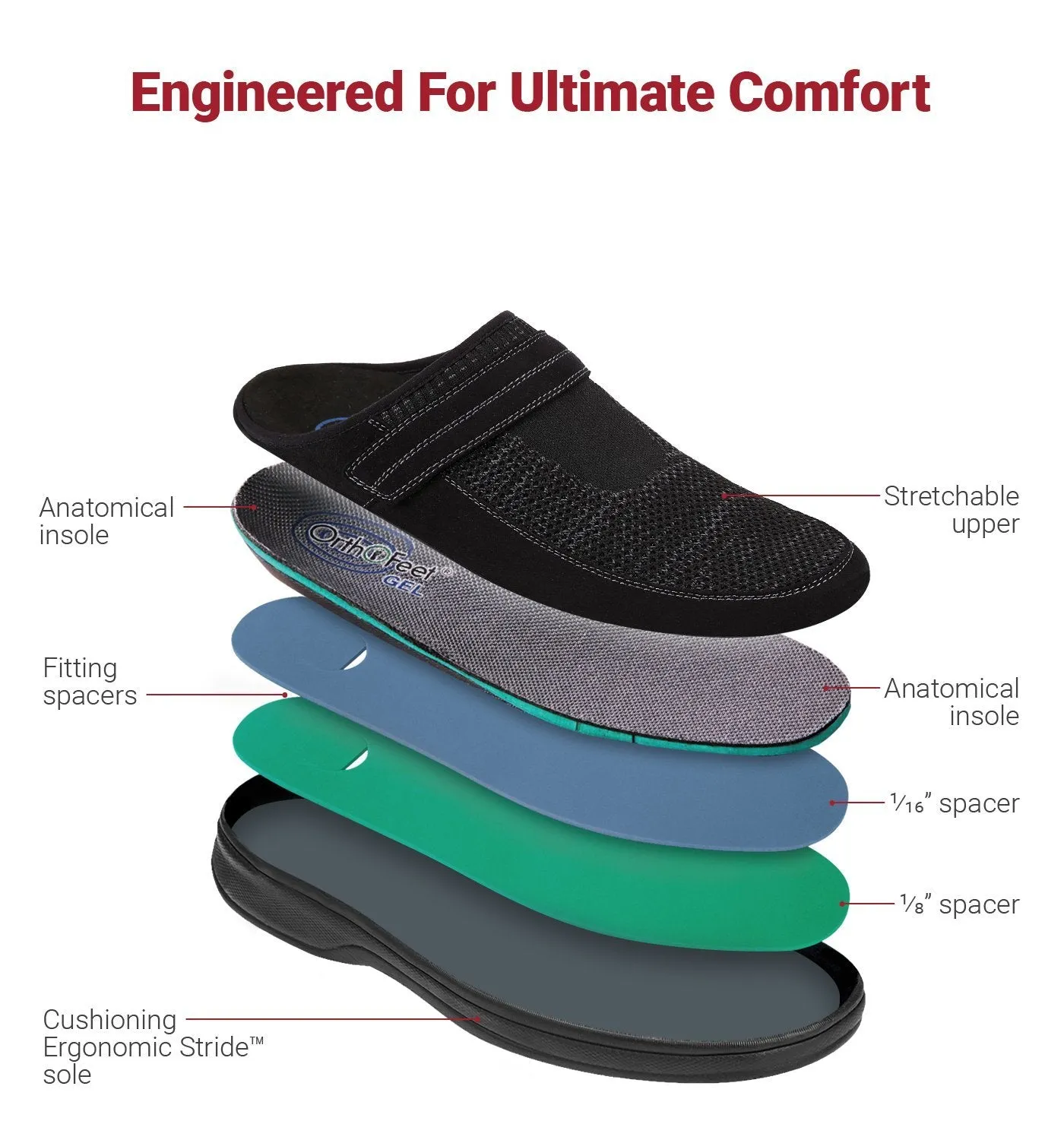 Hudson Stretchable Clogs Slippers