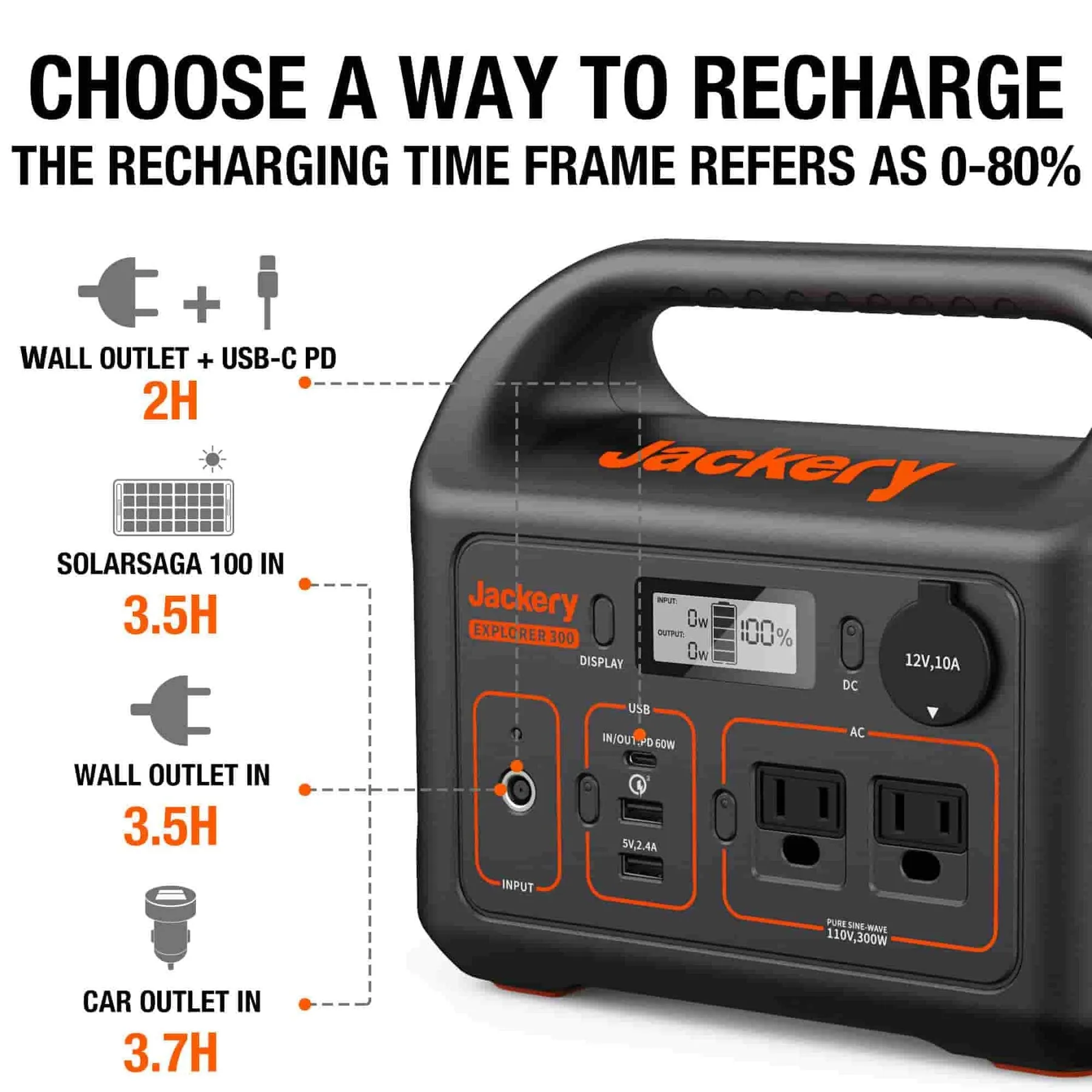 Jackery Explorer 290 Portable Power Station